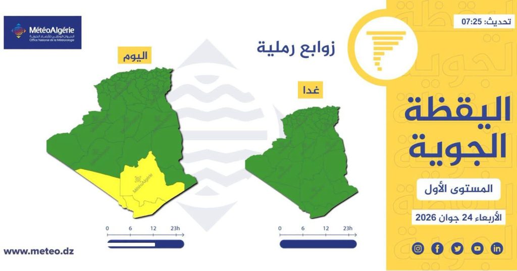 أمطار رعدية وزوابع رملية ستشهدها عدة ولايات
