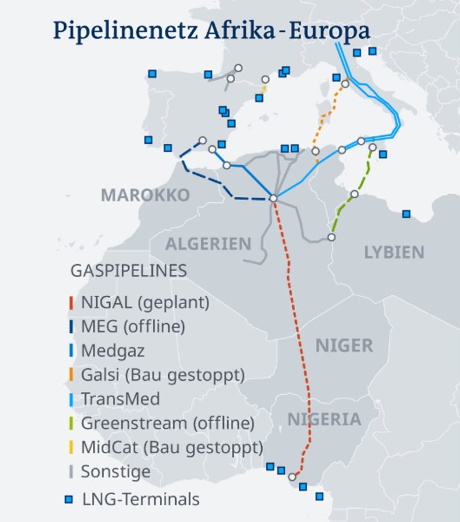 Green Hydrogen: How Algeria Is Transforming from an Energy Supplier into a Geopolitical Player in Europe’s Strategic Calculations