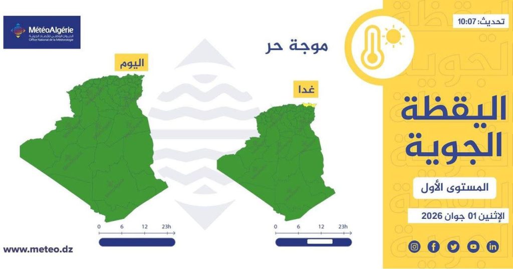 موجة حر مرتقبة تضرب بعض الولايات الشرقية للوطن