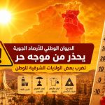 موجة حر مرتقبة تضرب بعض الولايات الشرقية للوطن