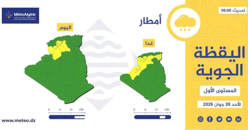 نشرية جوية :أمطار غزيرة ونشاط رعدي في عدة ولايات من الوطن