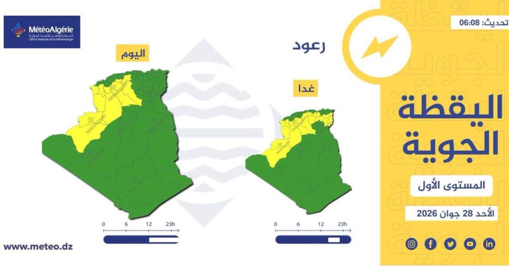 نشرية جوية :أمطار غزيرة ونشاط رعدي في عدة ولايات من الوطن