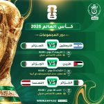 التلفزيون العمومي سينقل مباريات الخضر في المونديال