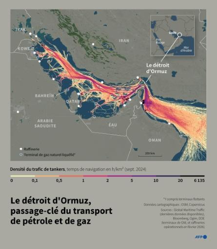 Gaz : l’Algérie, un partenaire clé de l’Europe face à la crise d’Ormuz