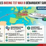 La ligne Alger-Paris accueillera les nouveaux Boeing 737 MAX d&rsquo;Air Algérie