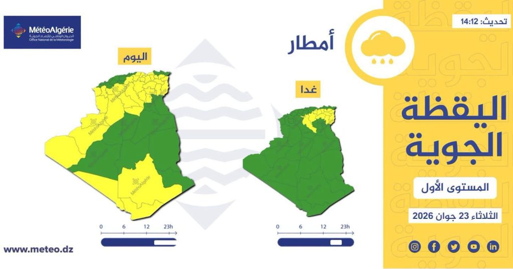 يقظة جوية…أمطار ورعود على عدة ولايات عبر الوطن هذا الثلاثاء