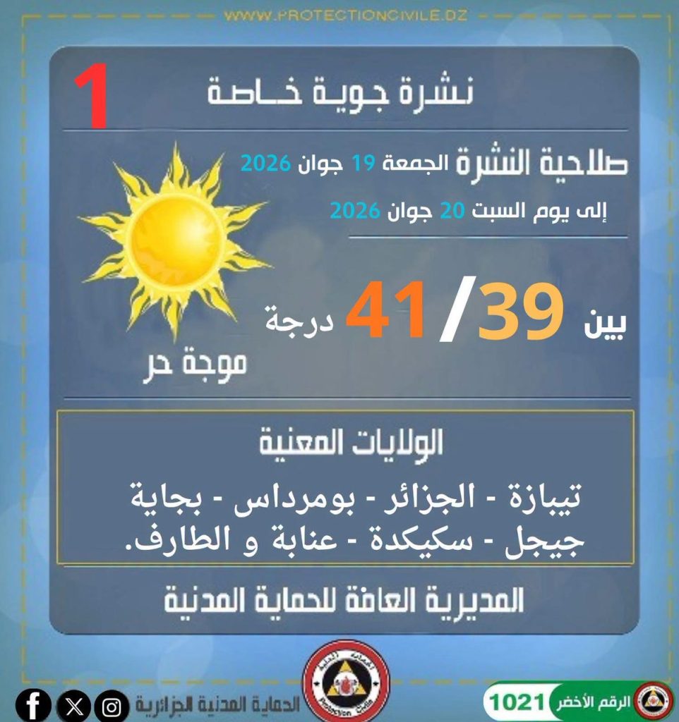 موجة حر شديدة تضرب عدة ولايات شمالية من الوطن