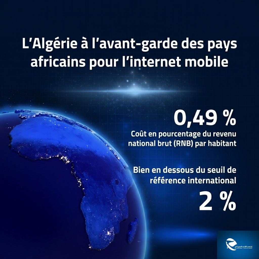 Internet en Algérie : une révolution silencieuse des prix et des débits