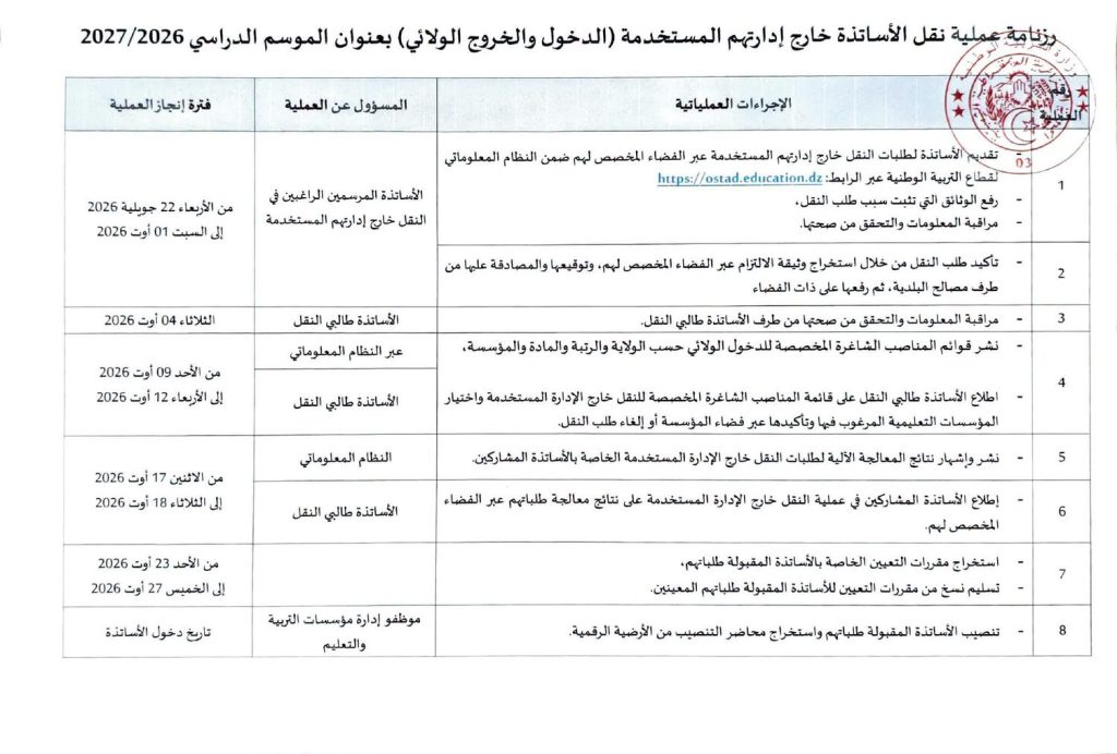 الأساتذة وموظفي إدارة مؤسسات التربية والتعليم الجزائرية الراغبين في النقل .. هذا يهمكم!