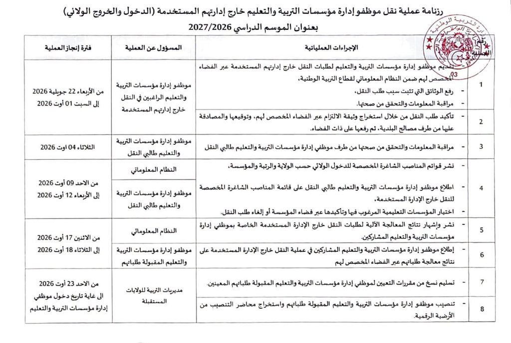 الأساتذة وموظفي إدارة مؤسسات التربية والتعليم الجزائرية الراغبين في النقل .. هذا يهمكم!