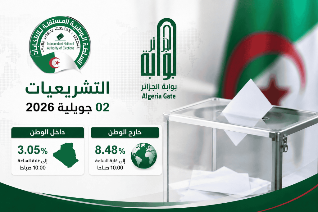 تشريعيات الجزائر.. “FLN” يتصدر قائمة النتائج المؤقتة