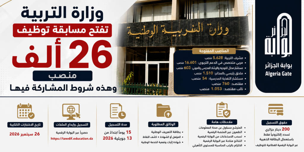 وزارة التربية الجزائرية تفتح مسابقة توظيف 26 ألف منصب و هذه شروط المشاركة فيها