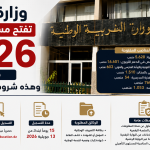 وزارة التربية الجزائرية تفتح مسابقة توظيف 26 ألف منصب و هذه شروط المشاركة فيها