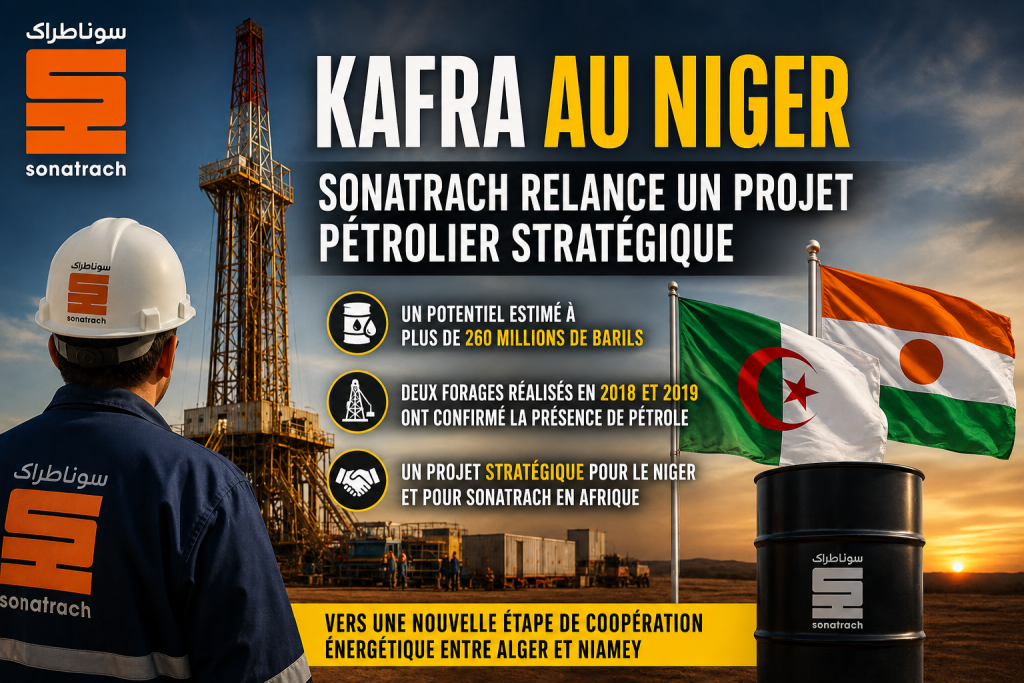 Kafra : Sonatrach relance un projet pétrolier stratégique au Niger