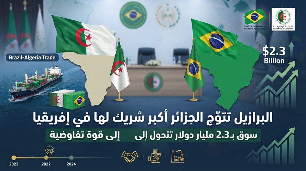 البرازيل تتوّج الجزائر أكبر شريك لها في إفريقيا.. سوق بـ2.3 مليار دولار تتحول إلى قوة تفاوضية بيد تبون