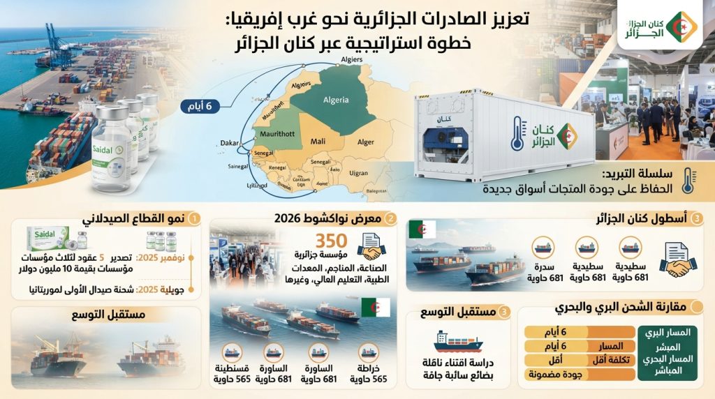 كنانالجزائر
