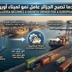 الجزائر تغيّر خريطة تجارة فيغو.. الطلب الصناعي يدفع السوق الجزائرية إلى صدارة صادرات الميناء الإسباني