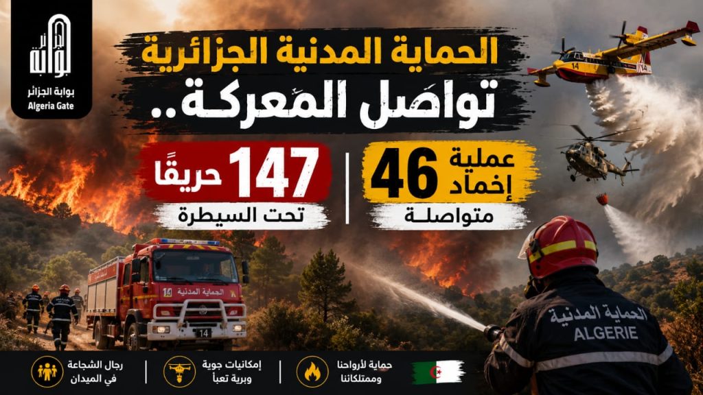 الحماية المدنية الجزائرية تواصل المعركة.. 147 حريقًا تحت السيطرة و46 عملية إخماد متواصلة