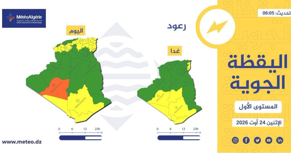 أمطار رعدية تجتاح عدة ولايات جزائرية