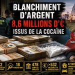 Des Marocains impliqués dans un réseau criminel de blanchiment d’argent issu du trafic de cocaïne