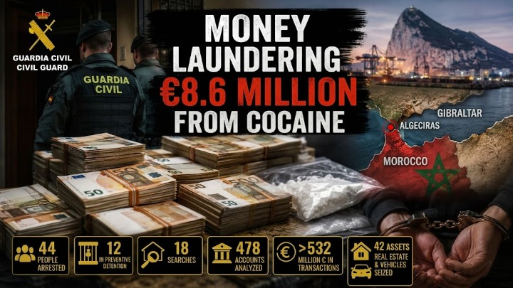 Moroccan Nationals Linked to Criminal Network Laundering €8.6 Million in Cocaine Proceeds in Spain