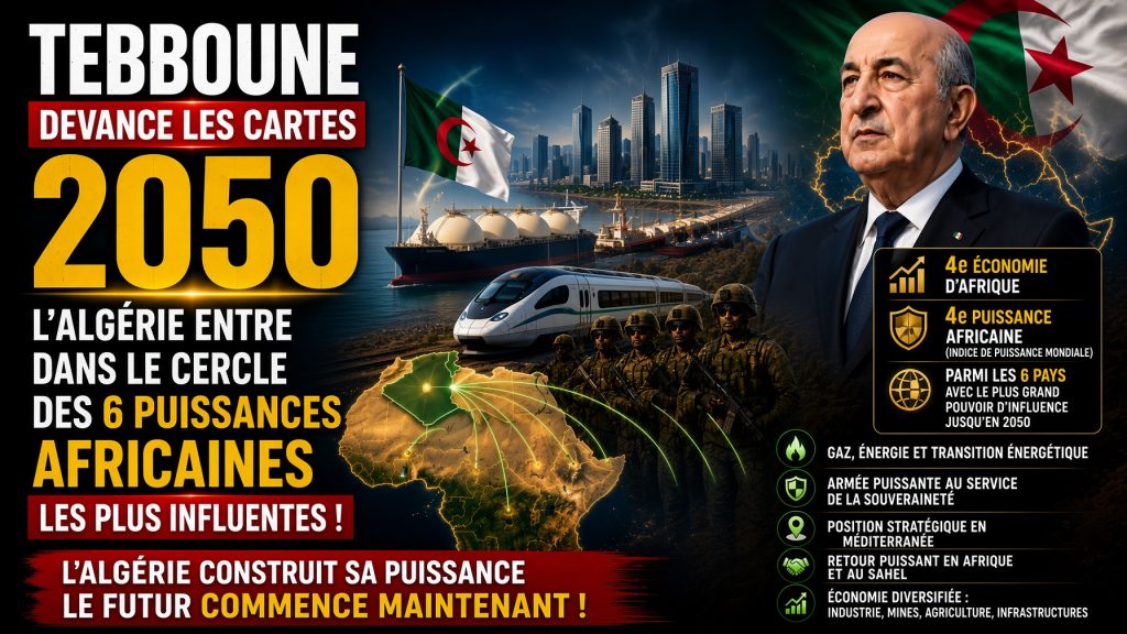 Tebboune devance les projections de 2050 : l’Algérie s’impose parmi les puissances les plus influentes d’Afrique