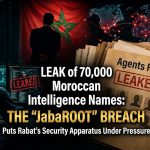Leak of 70,000 Moroccan Intelligence Names: The “JabaROOT” Breach Puts Rabat’s Security Apparatus Under Pressure