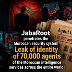 Security Scandal in Morocco: Thousands of Agents at Risk of Data Exposure