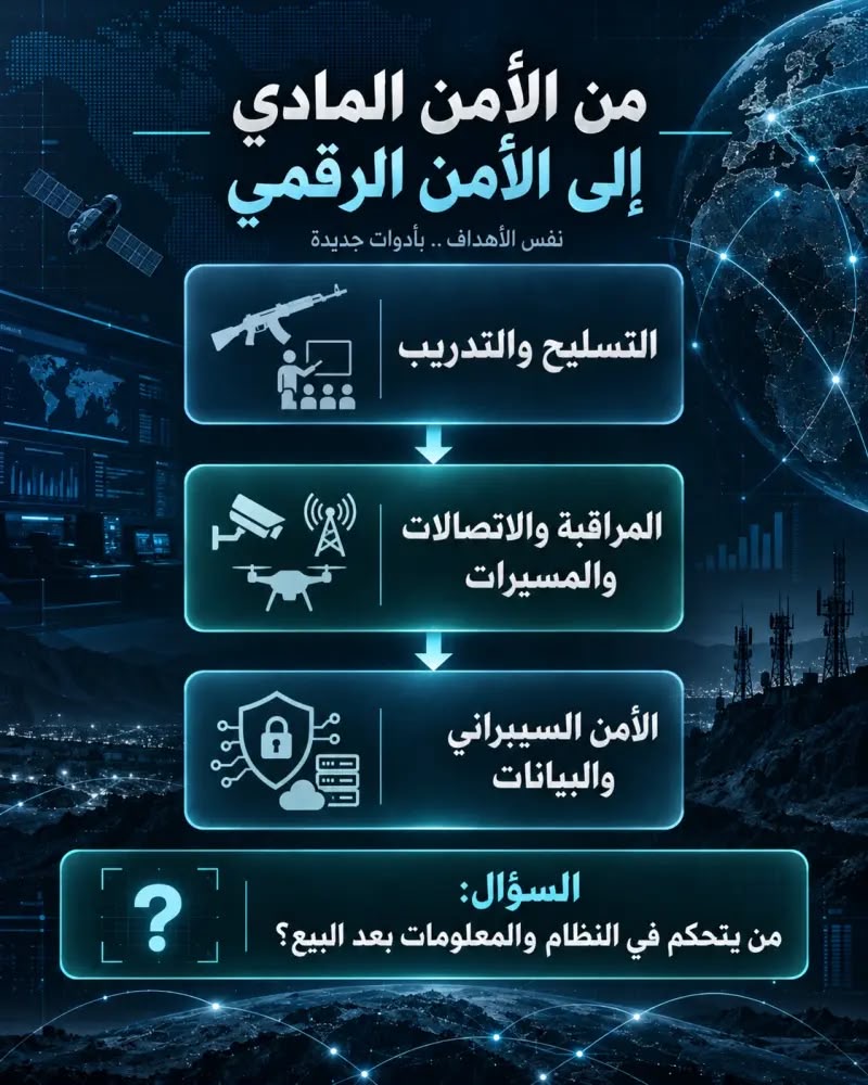 من تدريب الحرس الرئاسي إلى التجسس الرقمي.. تمدد أمني إسرائيلي في إفريقيا