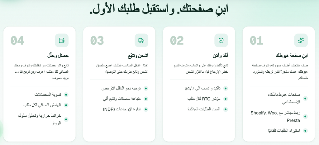 المنصة الجزائرية Ecosyom : ثورة رقمية في التجارة الجزائرية