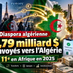 Transferts de la diaspora : l’Algérie reçoit près de 1,8 milliard de dollars en 2025
