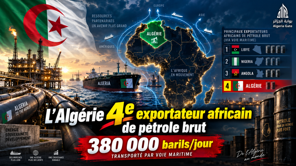 L’Algérie se hisse au 4e rang africain des exportateurs de pétrole brut par voie maritime