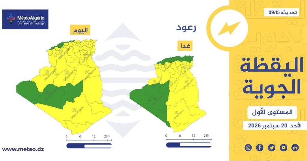 هكذا سيكون الطقس في أول أيام الدراسة في الجزائر!