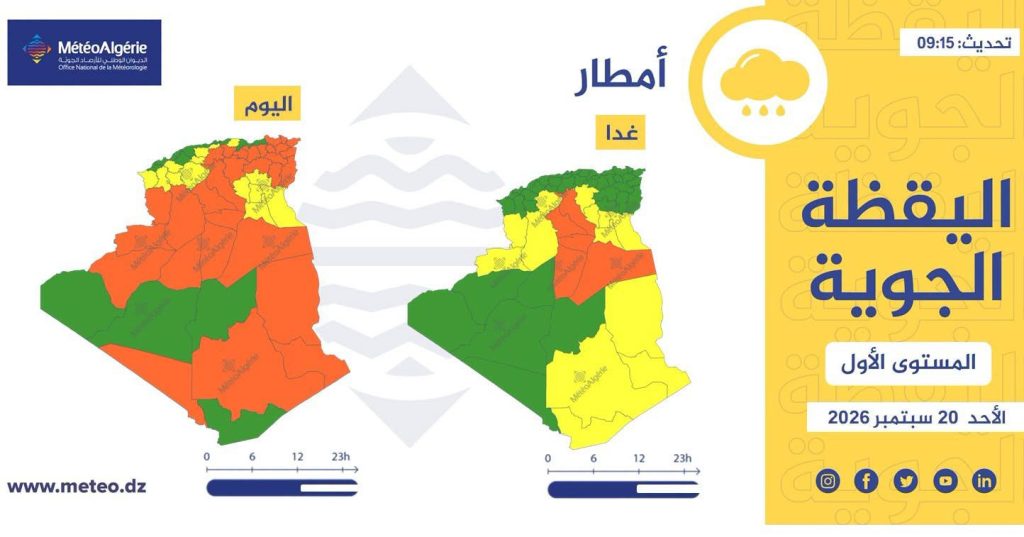 هكذا سيكون الطقس في أول أيام الدراسة في الجزائر!