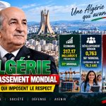 L&rsquo;Algérie dans le classement international : leadership maghrébin et position avancée en économie, développement et capacités militaires