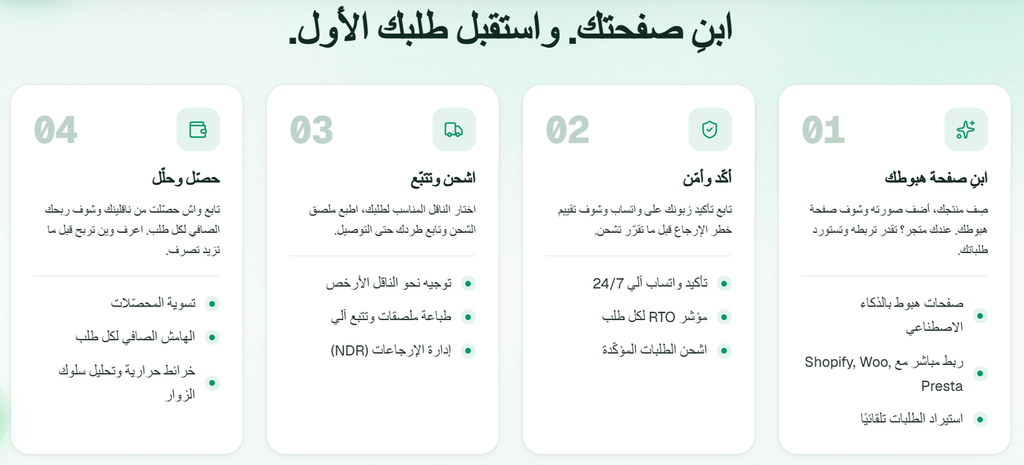 The Algerian Platform Ecosyom: A Digital Revolution in Algerian Commerce