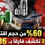المغرب لا يبلغ 60% من حجم اقتصاد الجزائر.. توقعات 2026 تكشف فارقًا بـ136 مليار دولار