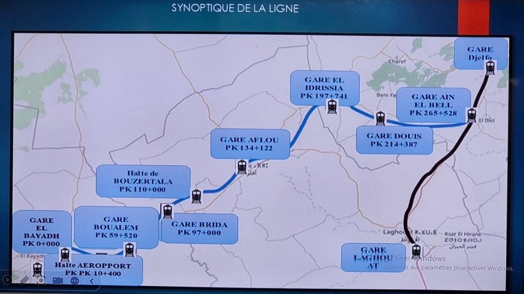 مشروع استراتيجي يربط 3 ولايات.. الجزائر تكشف عن خط حديدي جديد بسرعة 220 كلم/ساعة