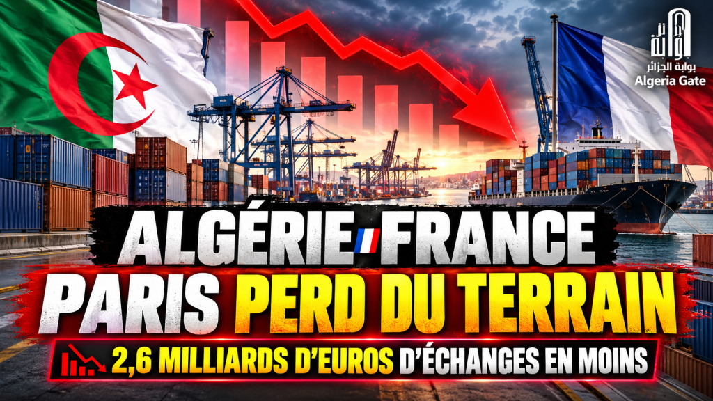 Algérie-France : Paris perd du terrain et 2,6 milliards d’euros d’échanges