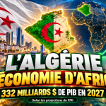 Économie : l’Algérie pourrait devenir la 4ᵉ puissance économique d’Afrique en 2027