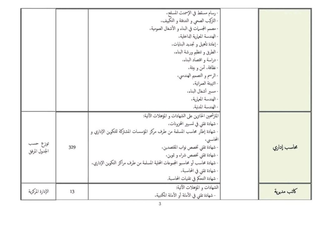 وزارة العدل تفتح باب التوظيف!