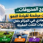 خارج المحروقات.. 5 قطاعات مرشّحة لقيادة النمو الاقتصادي في الجزائر خلال السنوات الثلاث المقبلة